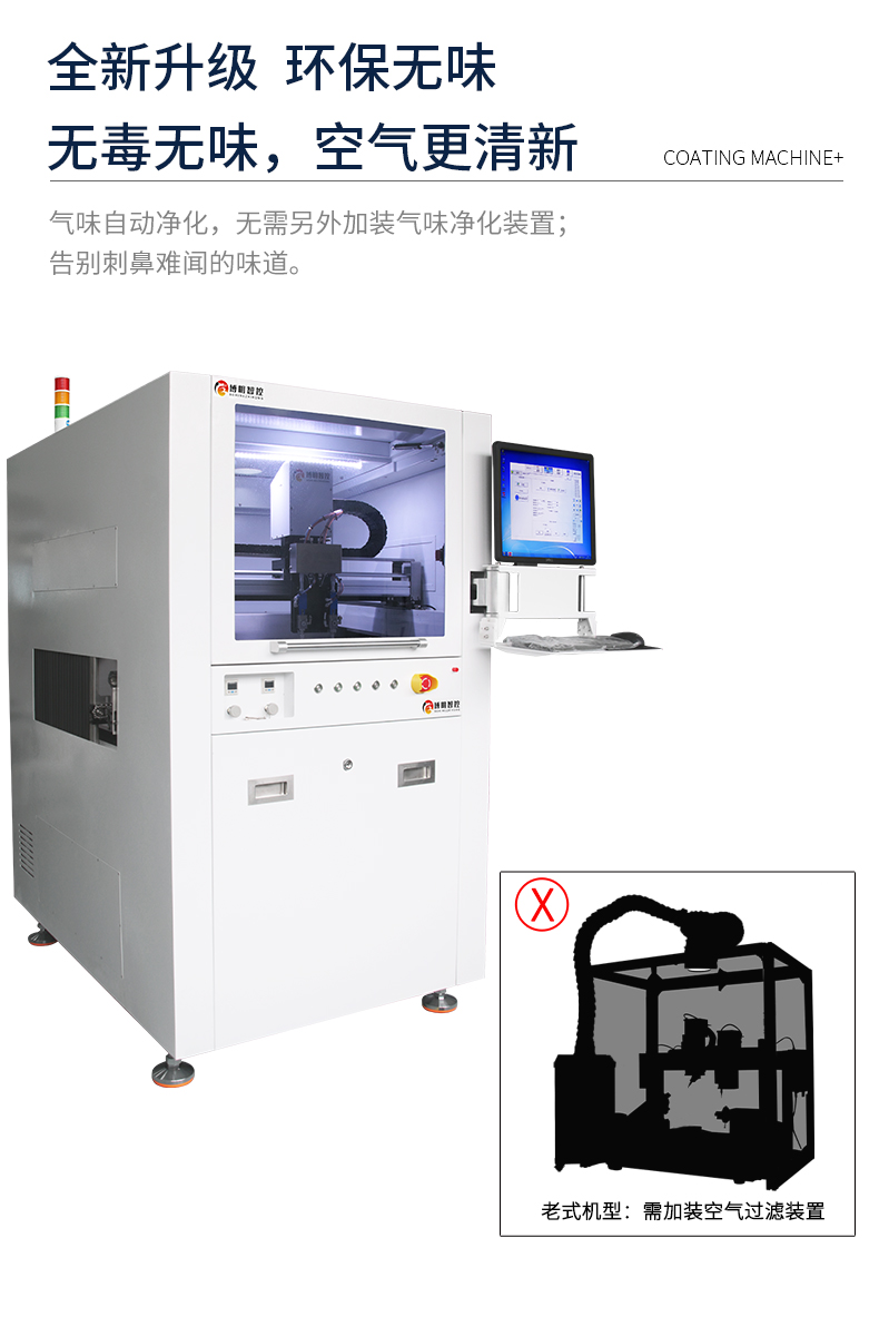 博明三防涂覆機(jī)(圖6)